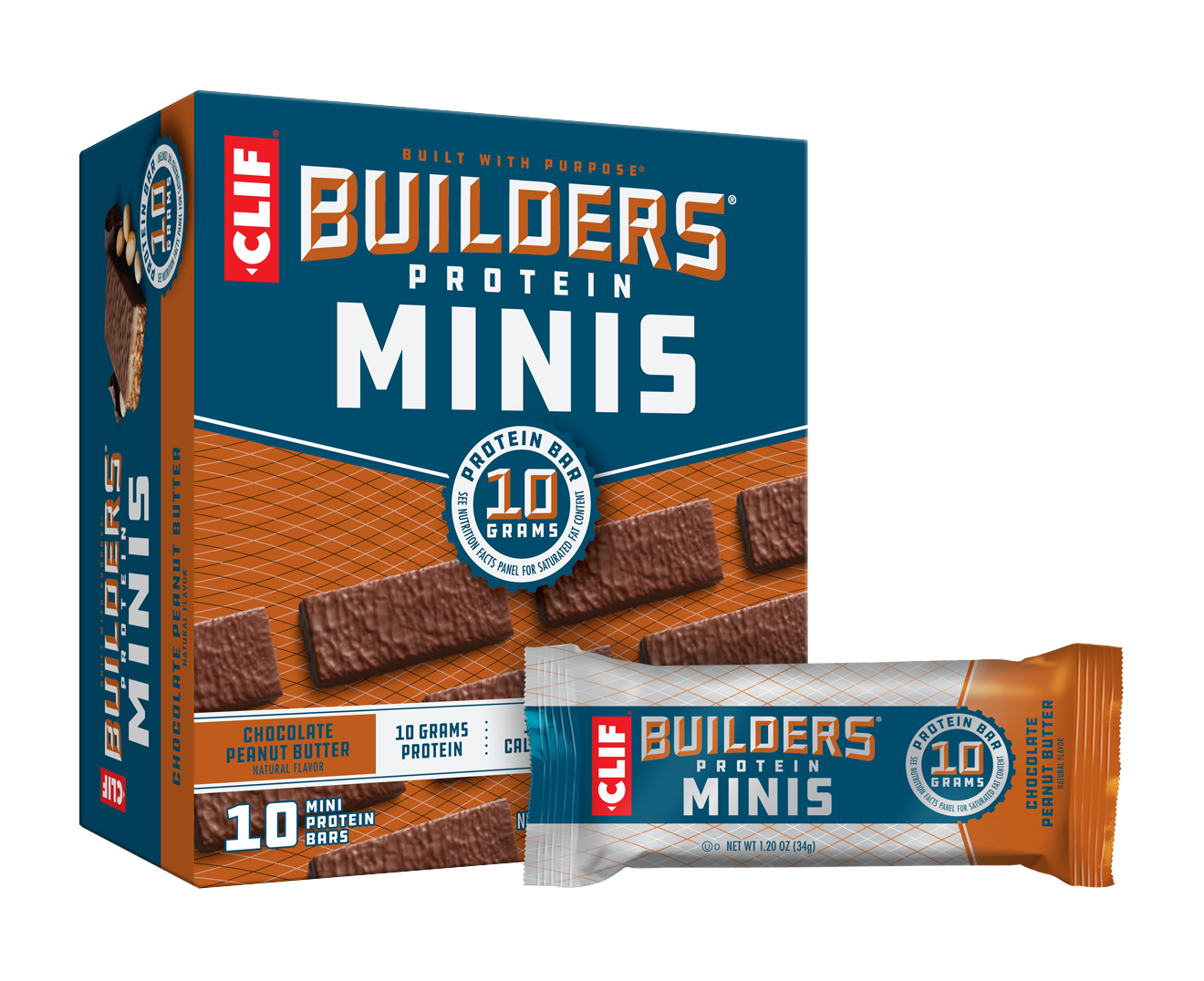 Mini Builder